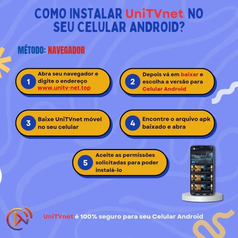 tutorial-de-instalação-do-unitv-net-no-celular